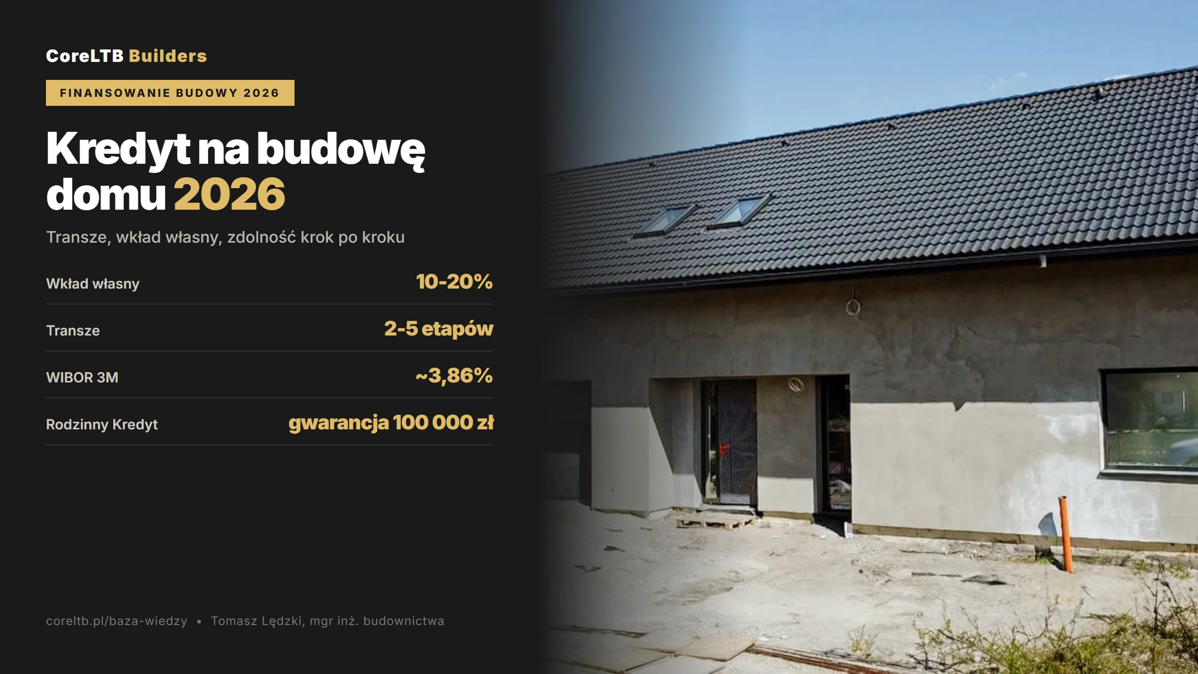 Kredyt na budowę domu 2026 - wkład własny, transze, karencja, zdolność kredytowa, Rodzinny Kredyt Mieszkaniowy. Przewodnik krok po kroku od generalnego wykonawcy CoreLTB Builders.